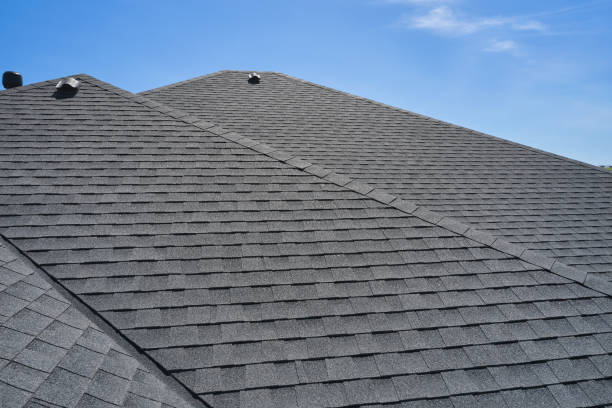 Gutter Replacement in Eastport, ME